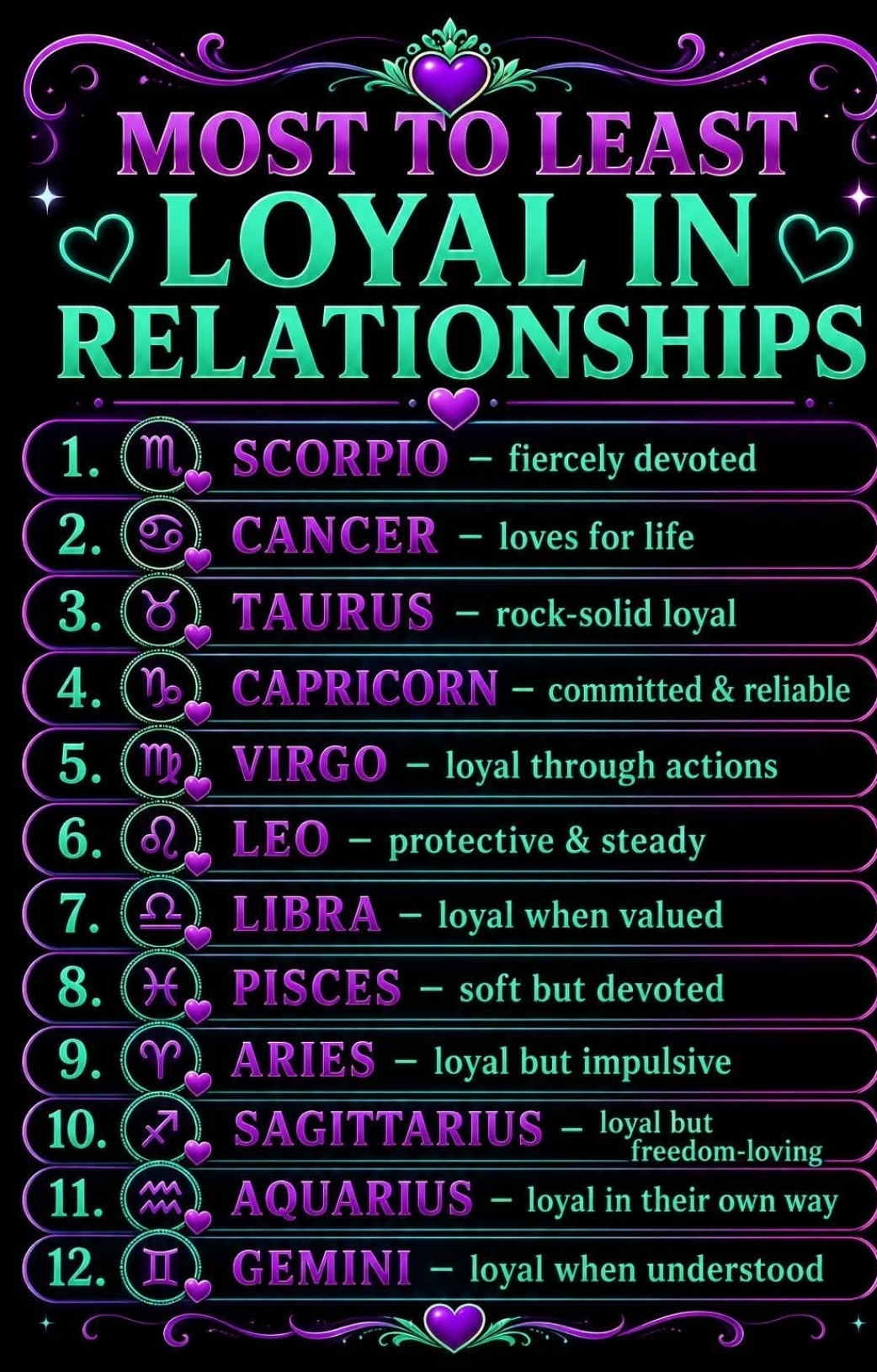 @Daily Zodiac 🔮 | Black Rose