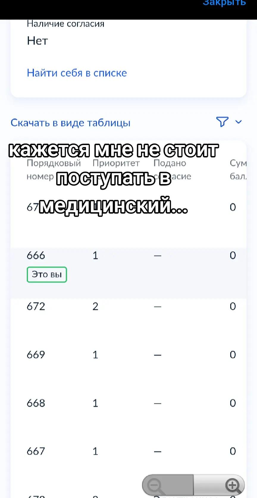 @анчечя