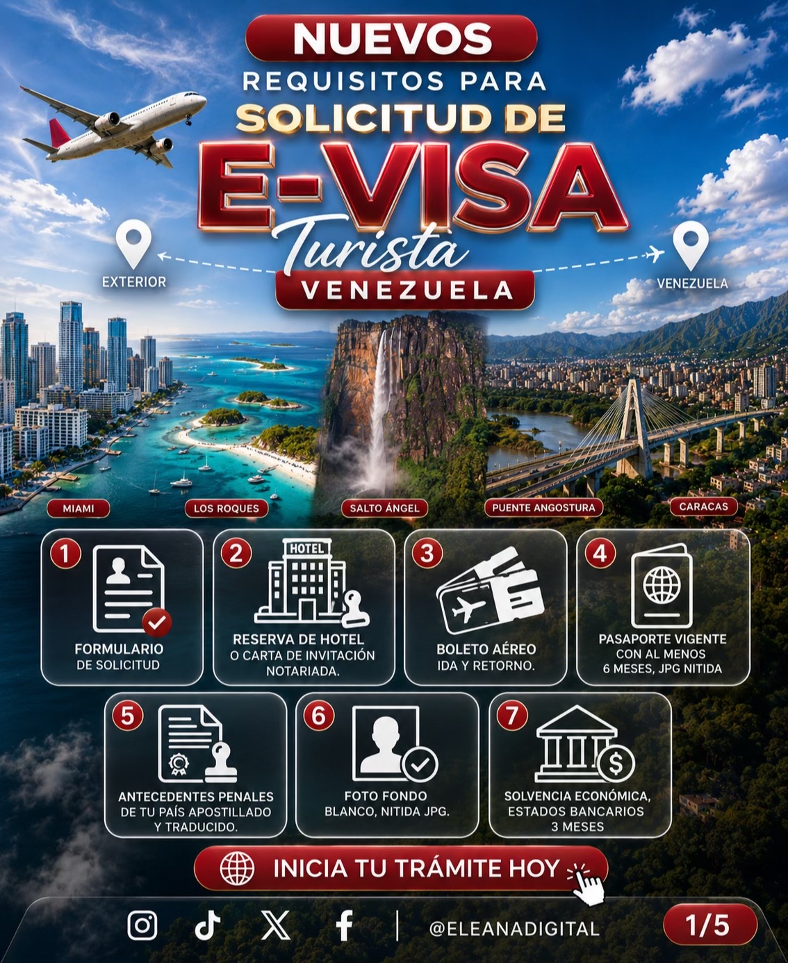 @Eleana Digital| Visas & Viajes
