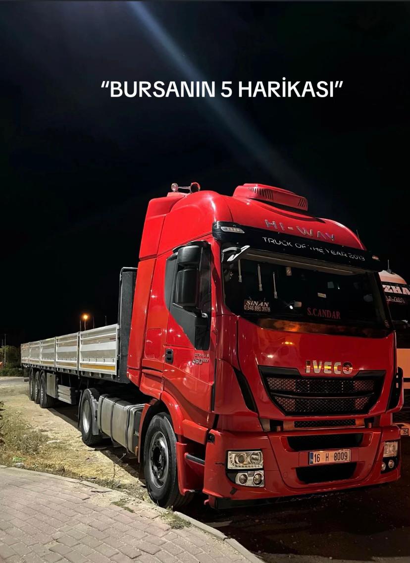 @Sinan Candar
