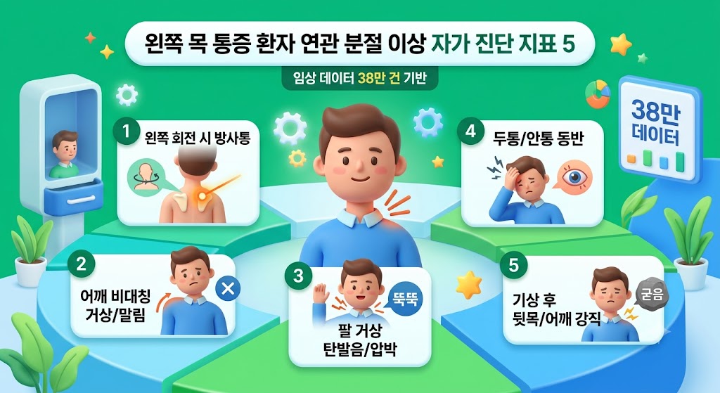 @견우한의원