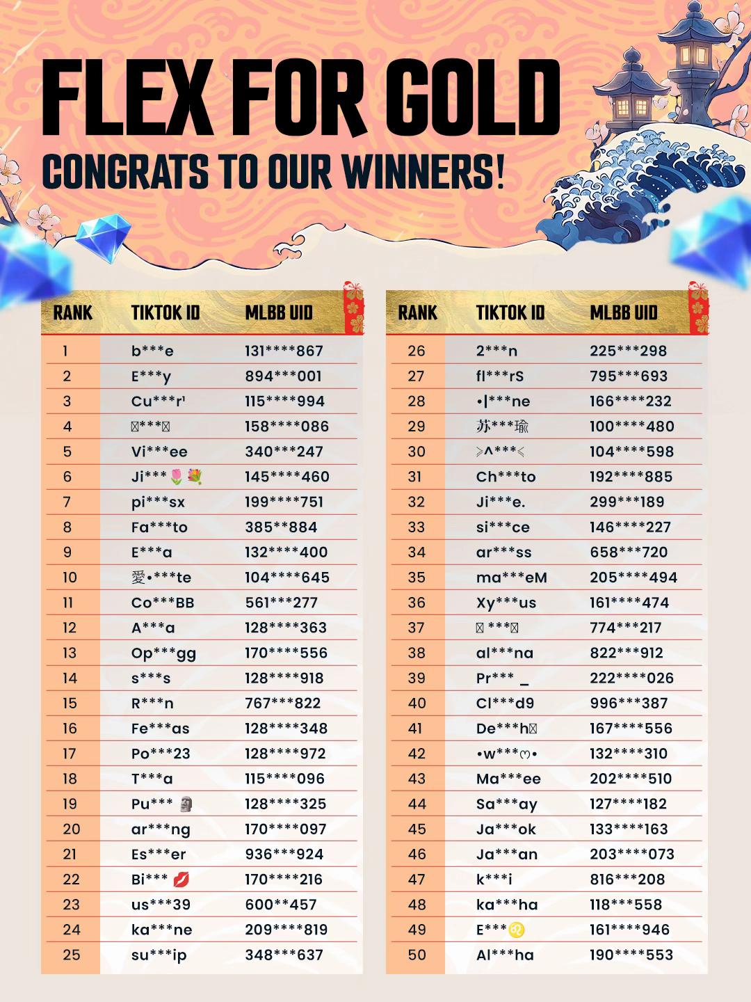 @MLBB Esports Official