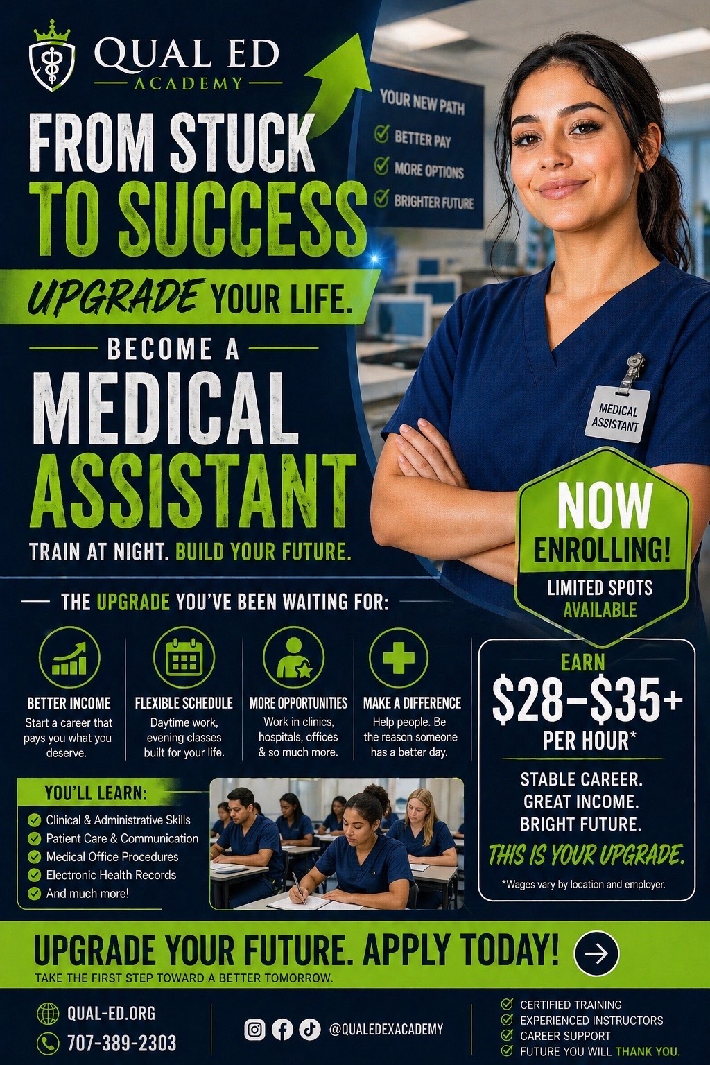 @Qual-Ed Nursing Academy