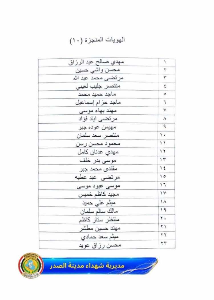 @أخبار وحقوق ذوي الشهداء العراق