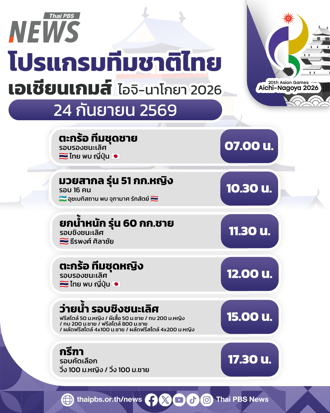 @Thai PBS news
