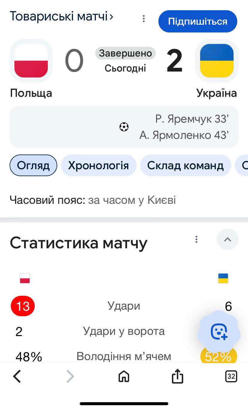 @Біло-синій фан
