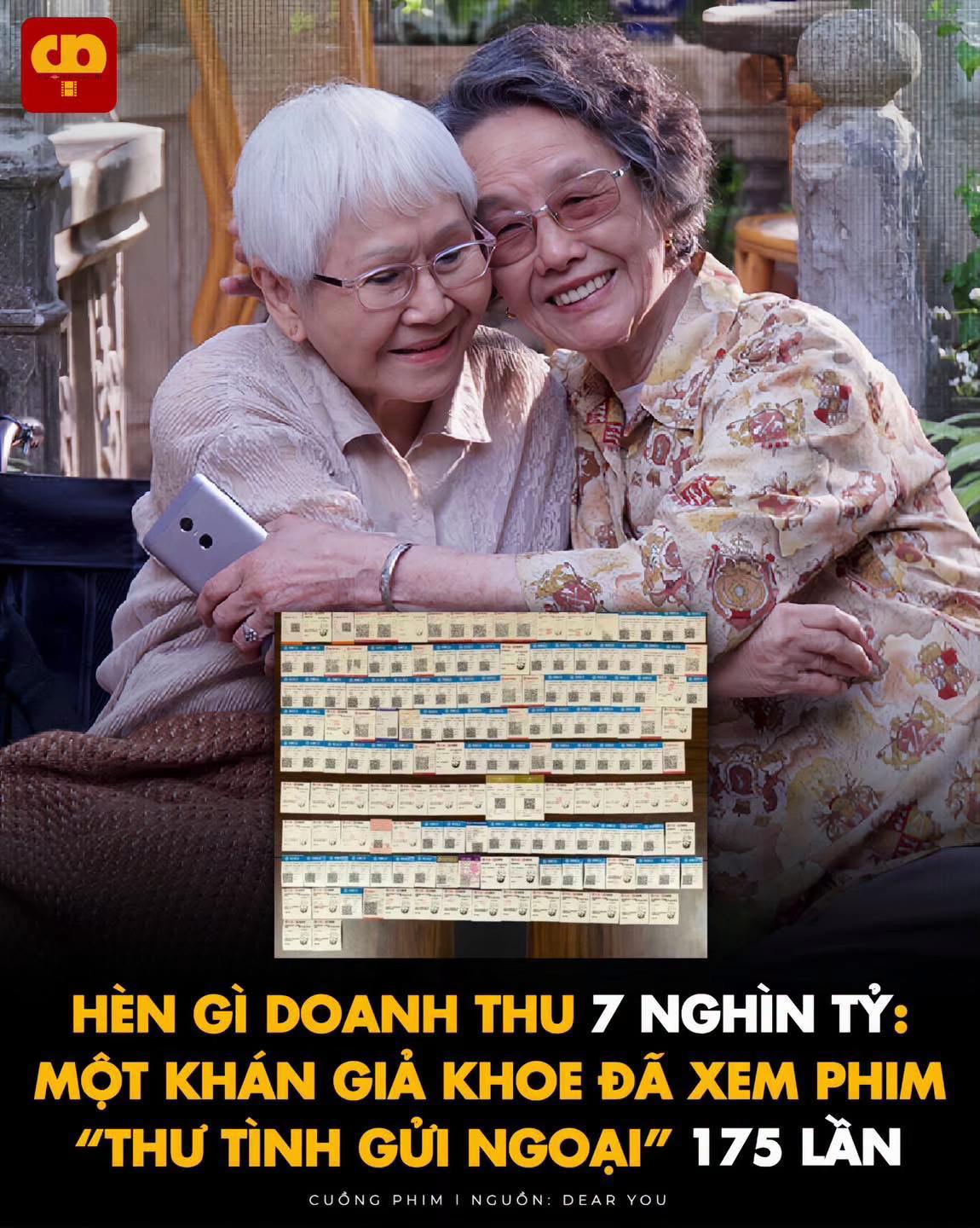 @Cuồng Phim