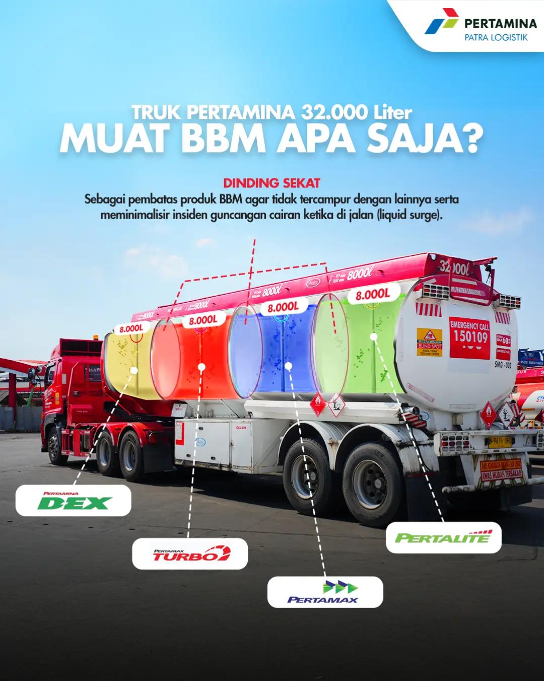 @Patra Logistik