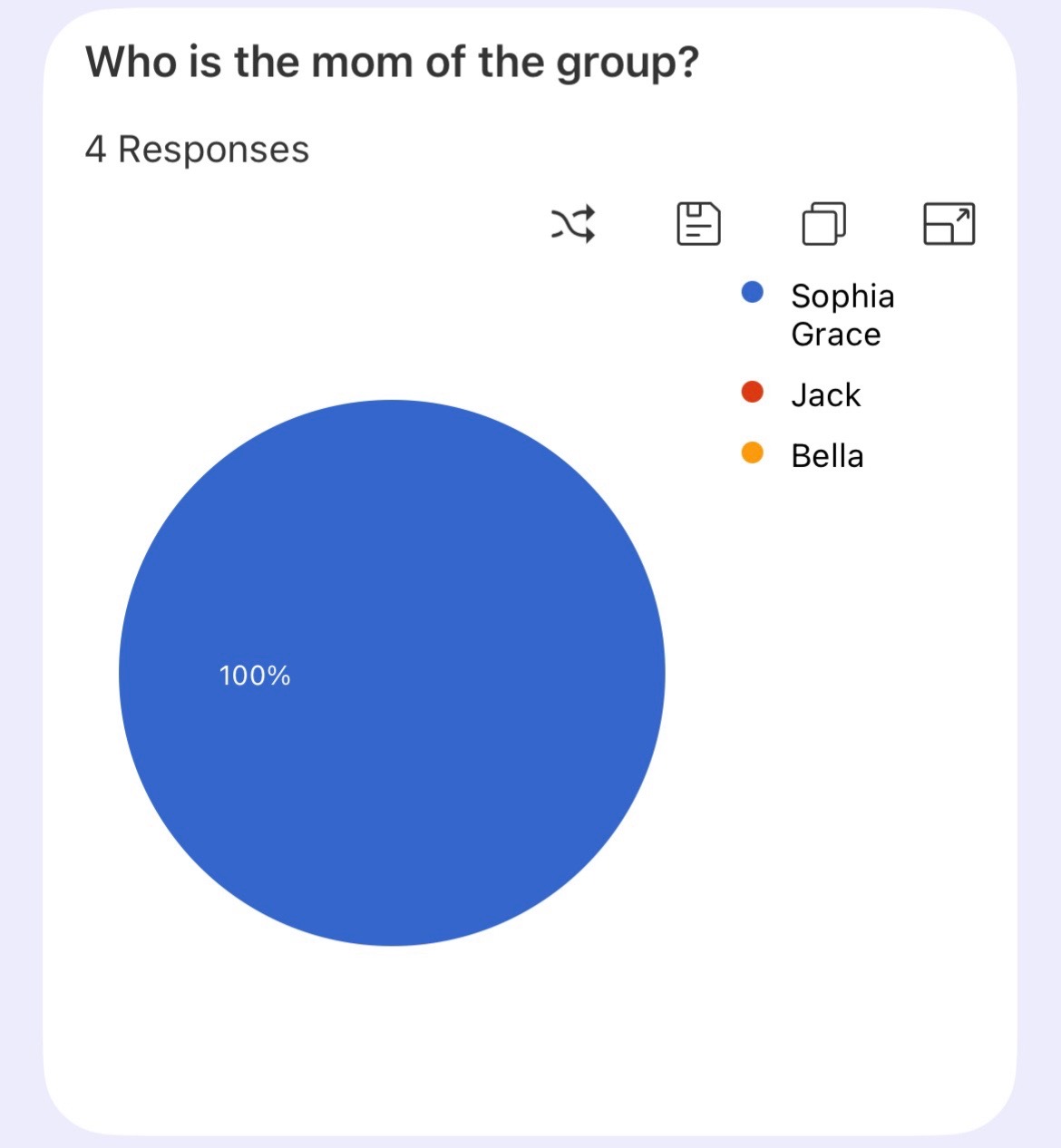 @Sophia Grace