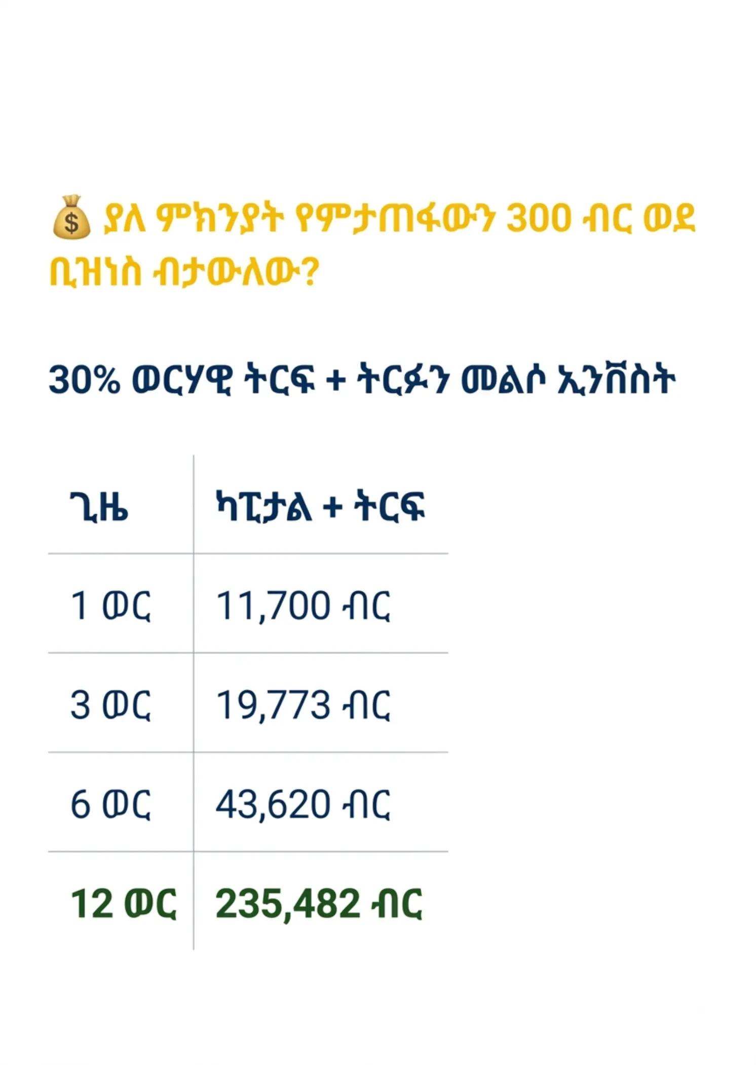 @AhmedTech