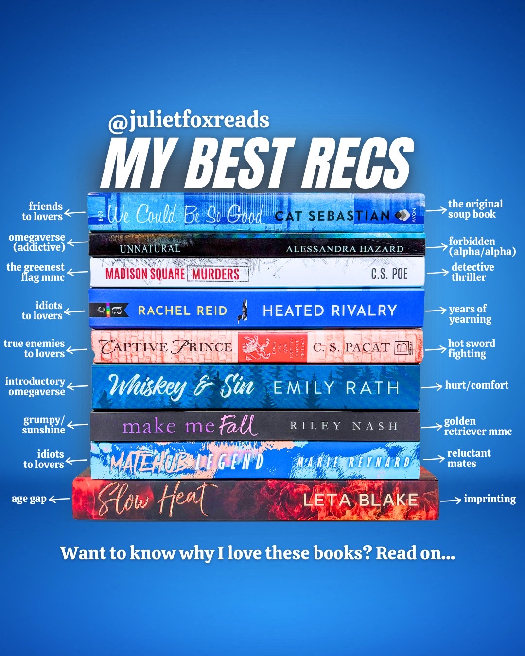 @julietfoxreads