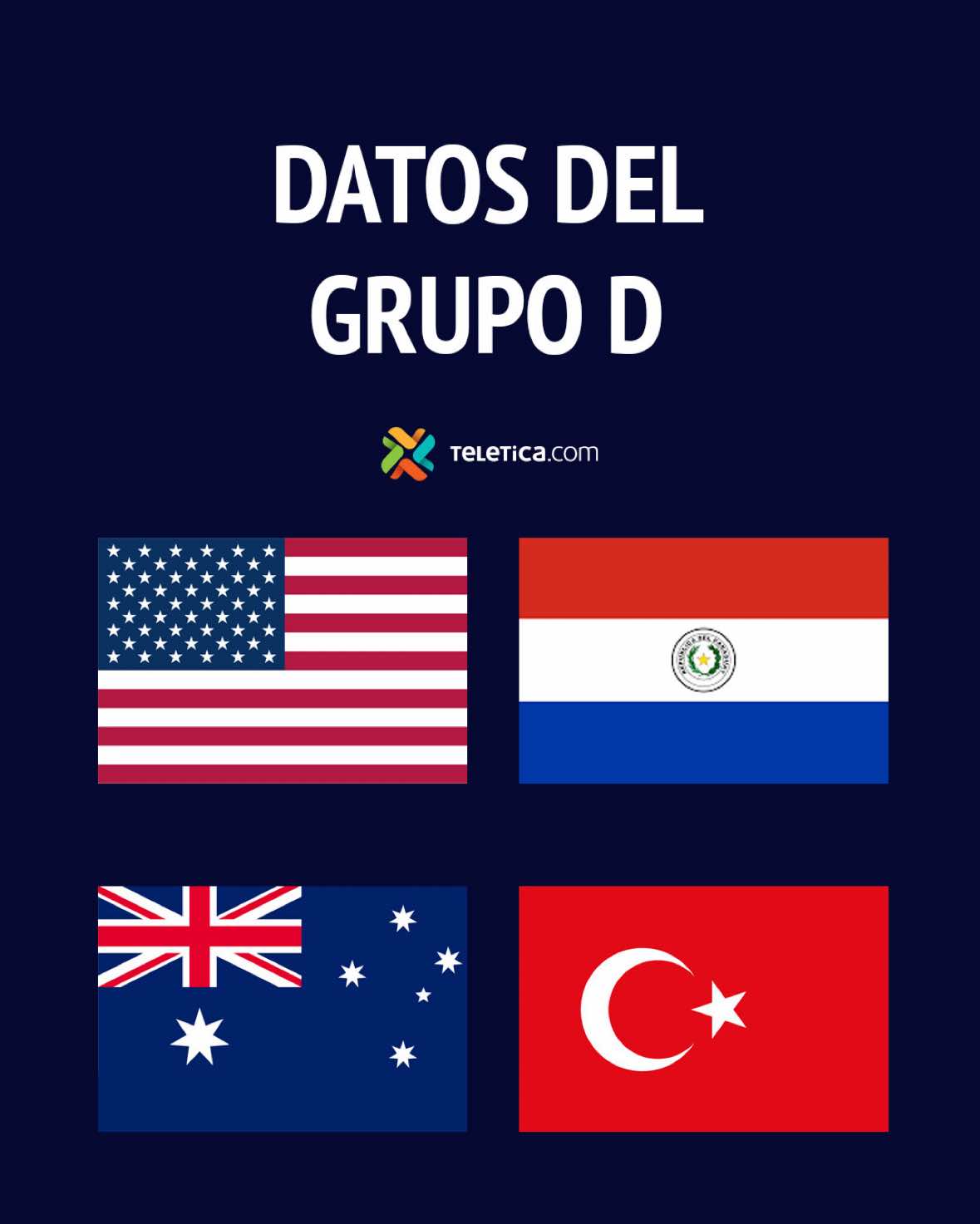 @Teletica.com