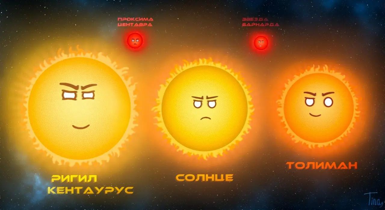 @Корица(Тина)