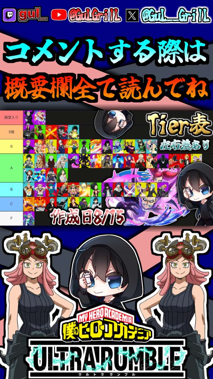 @ぐる。/GuL.