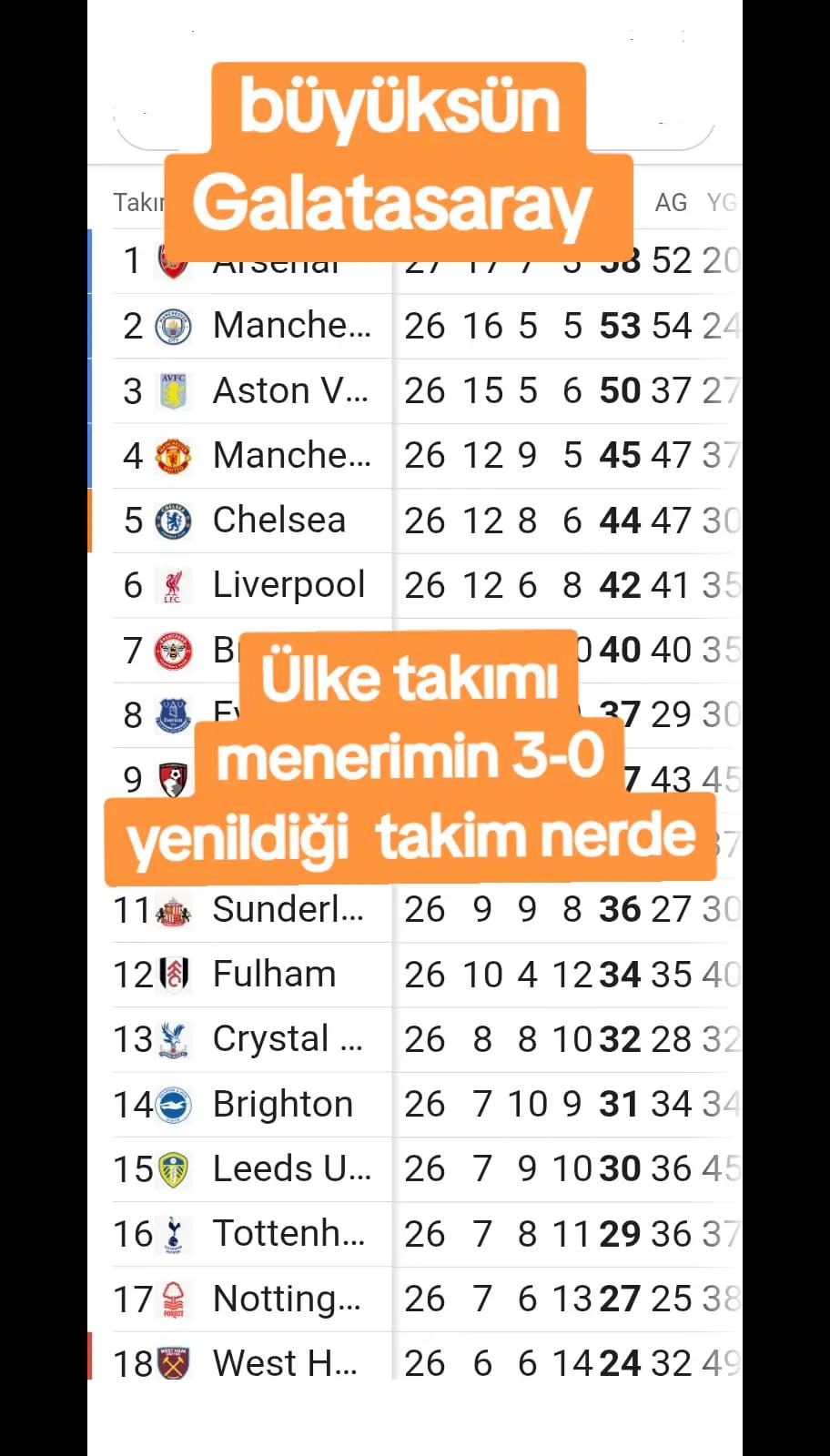 @yusufçayır❤1905💛