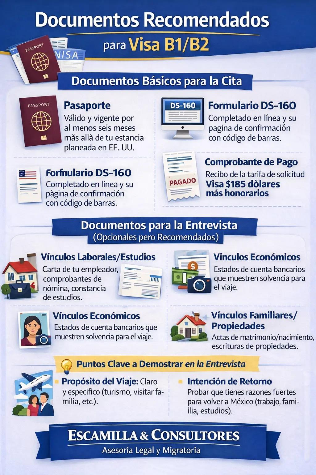 @Escamilla& Consultores (VISAS)