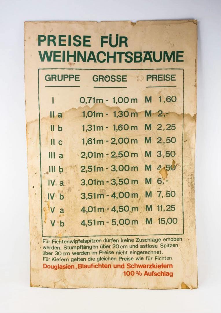 @Es gab ja nüscht...