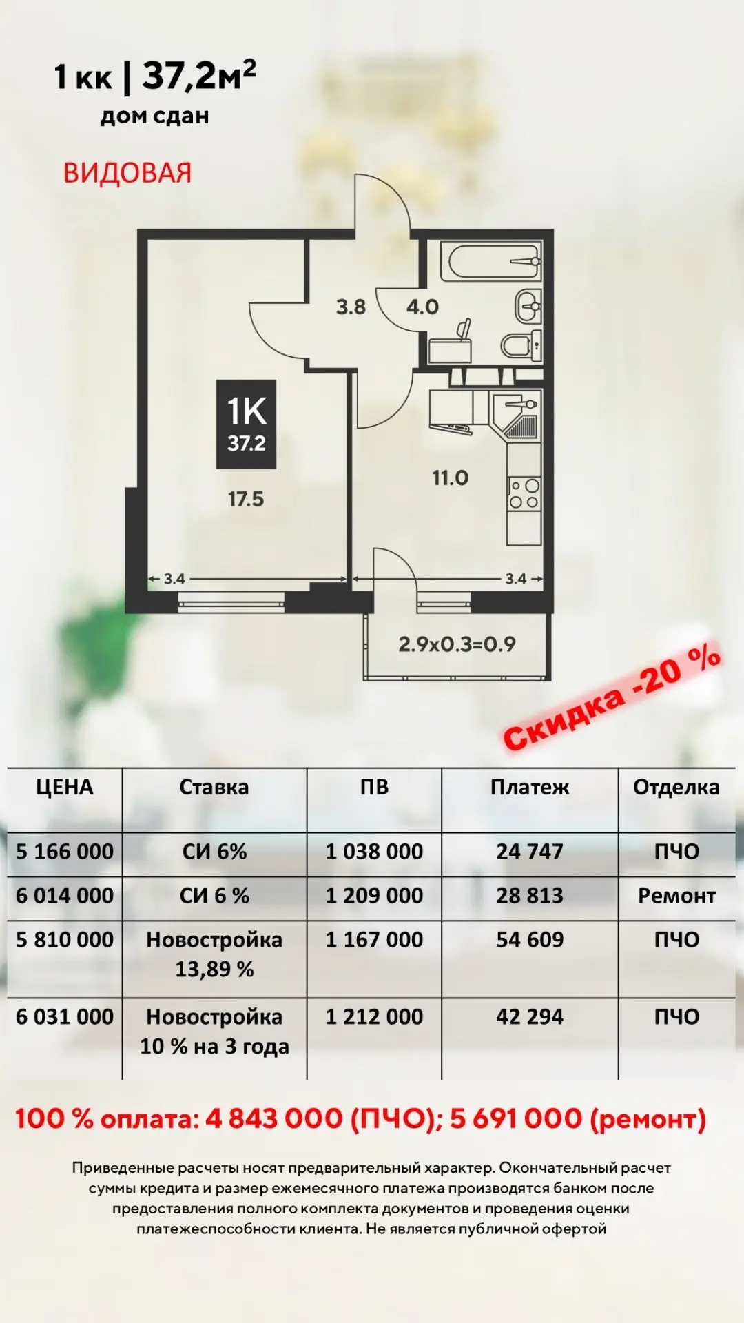 @Всё о недвижимости в Краснодар