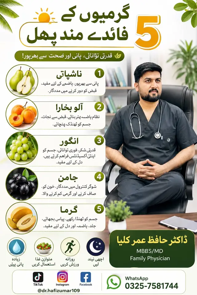 @dr.hafizumar109