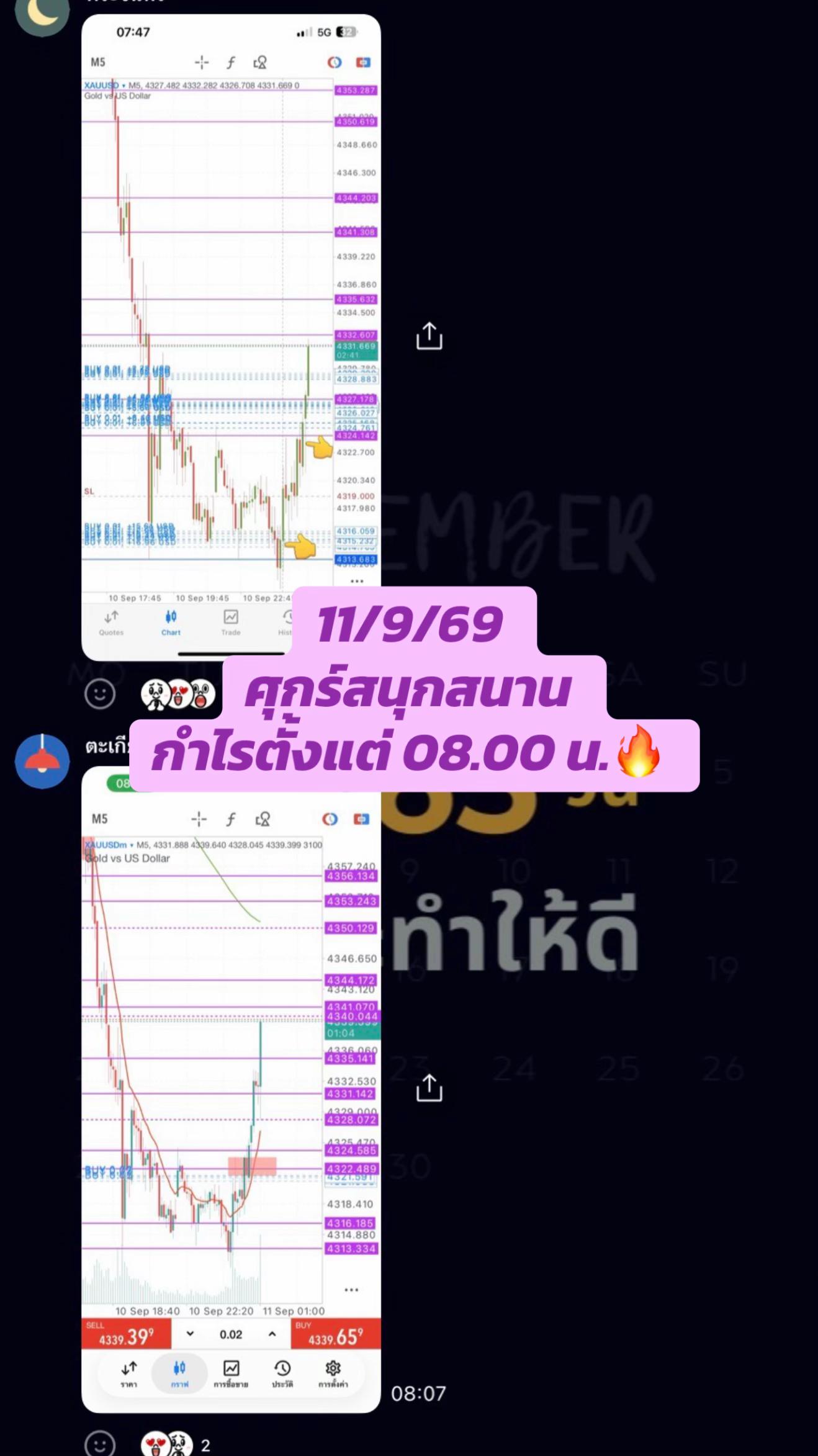@อนุบาลหมีน้อยเทรดเดอร์🧸