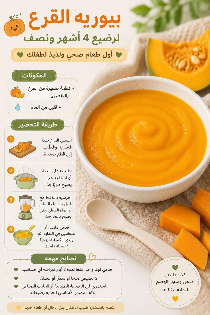 @Dr Nourhan Gbr