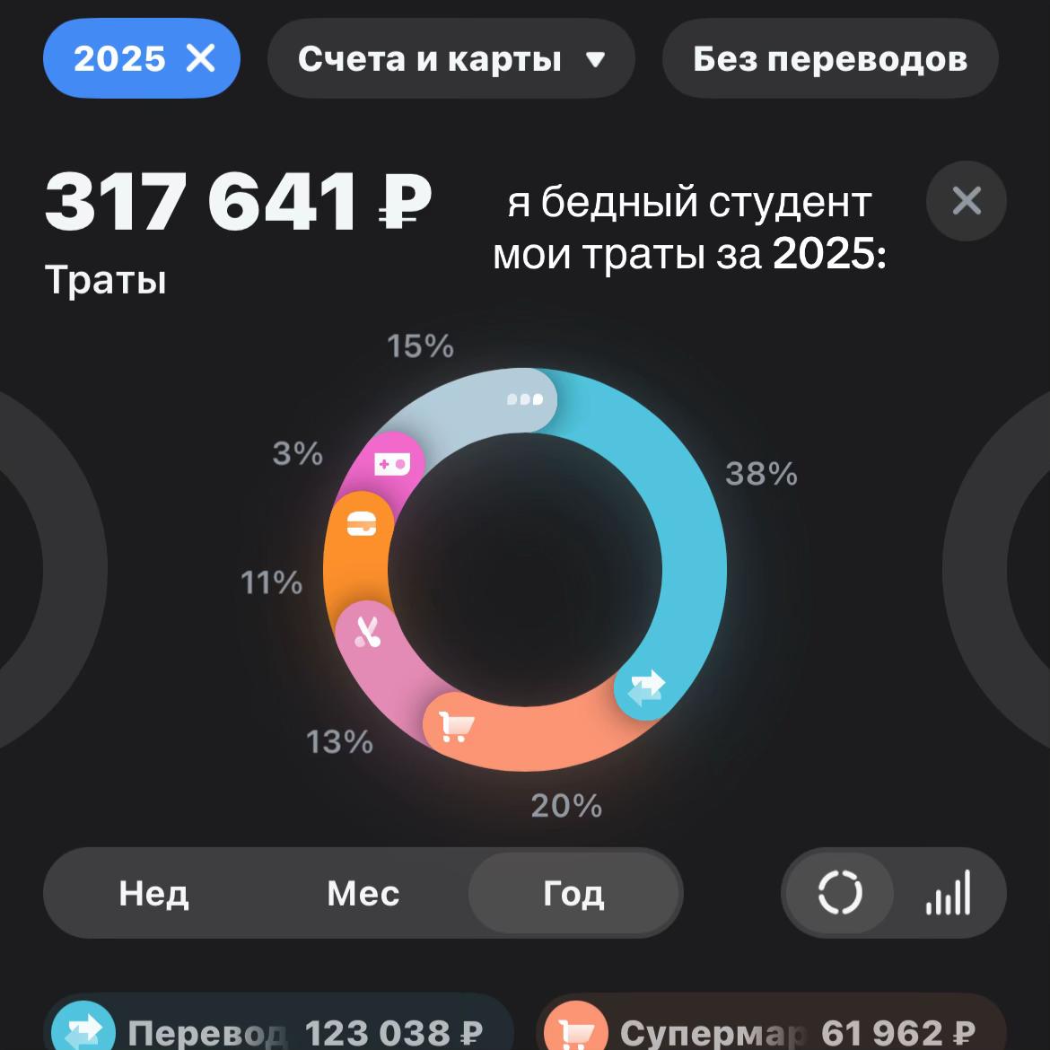 @тгк: testo