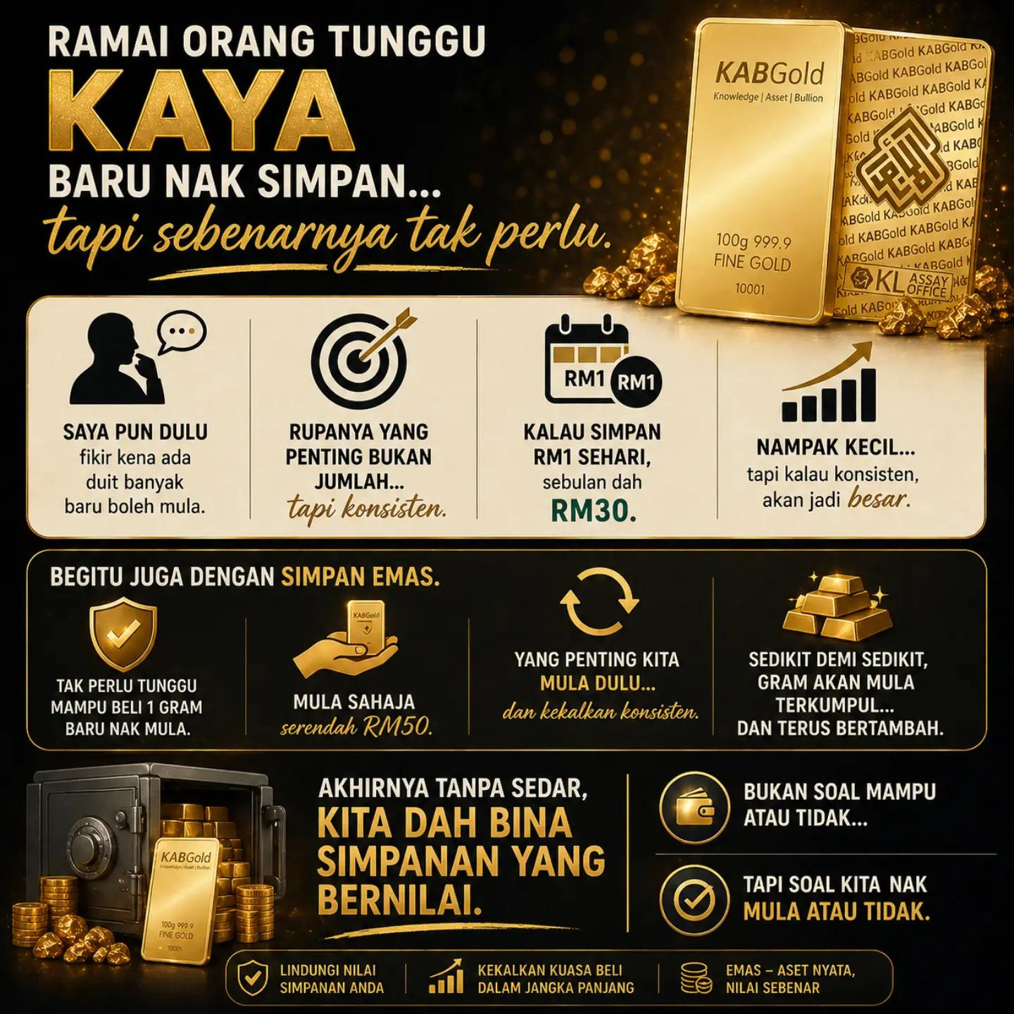 @Muhammad Hafizulruddin
