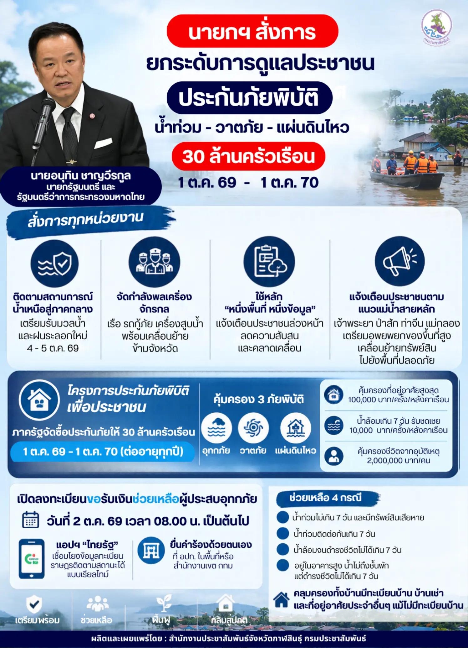 @ประชาสัมพันธ์จังหวัดกาฬสินธุ์