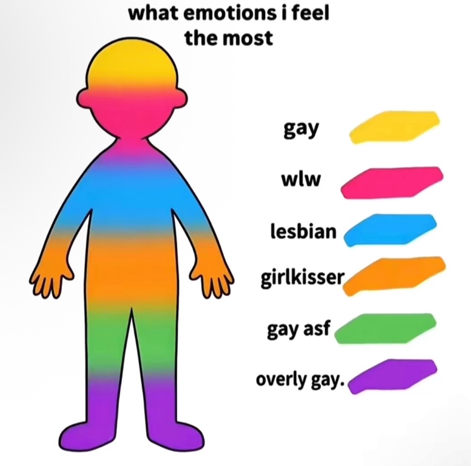 @Zyla🏳️🌈