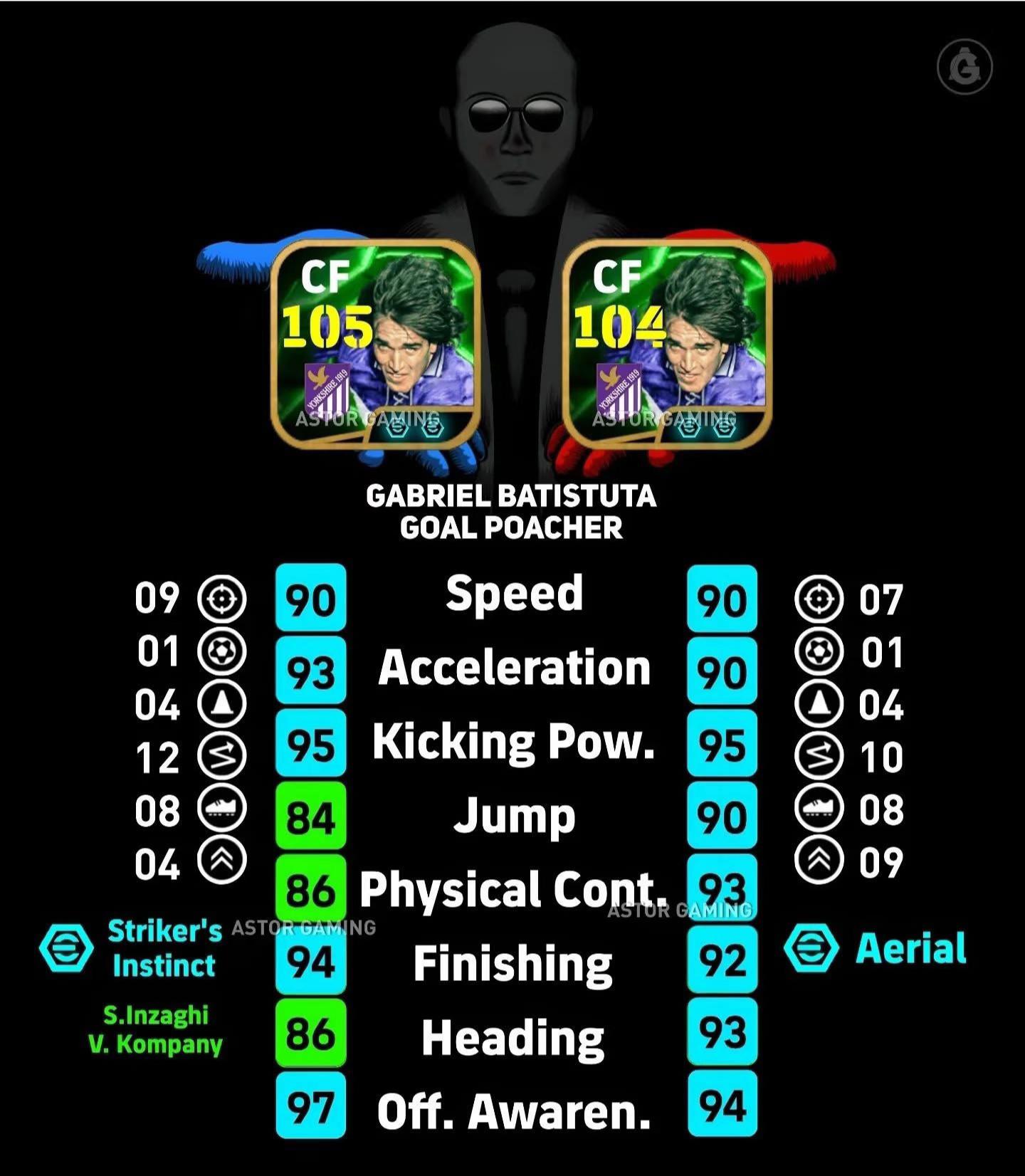 @GAMEGUYLEONARD