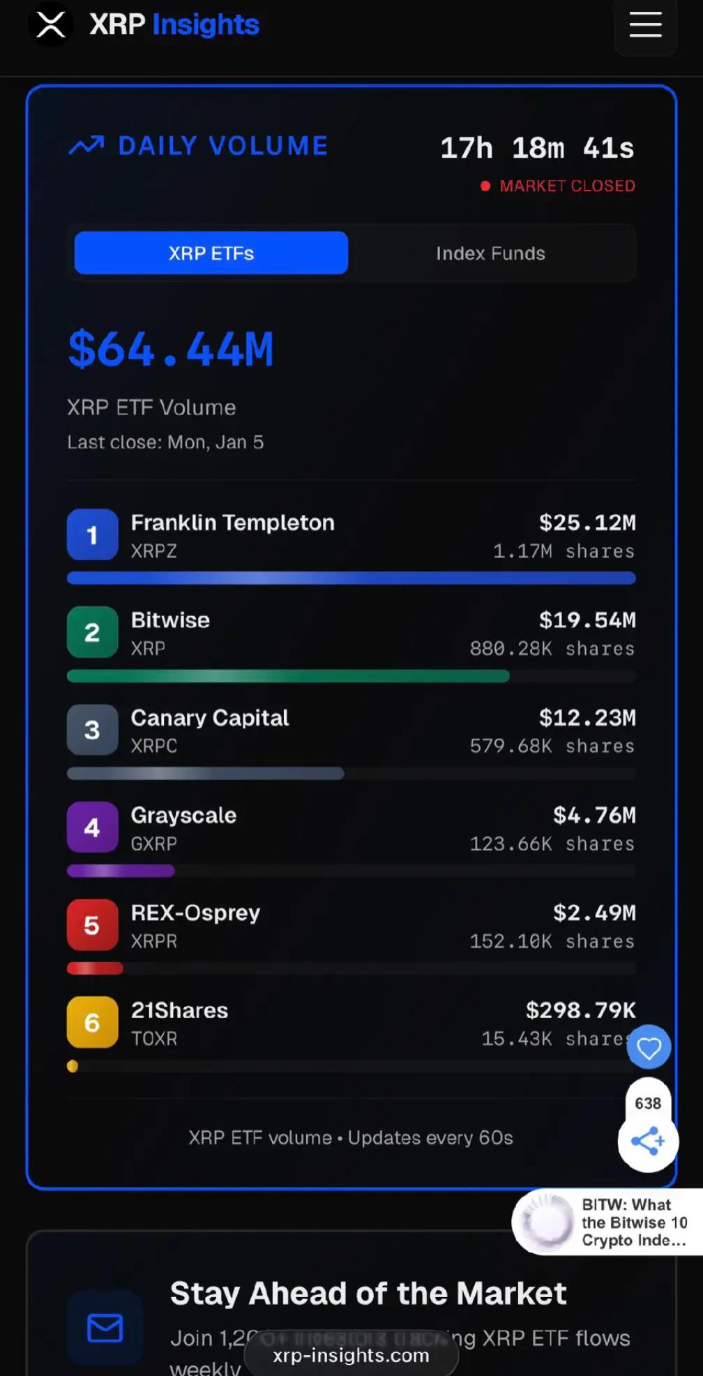 @Cheeky Crypto