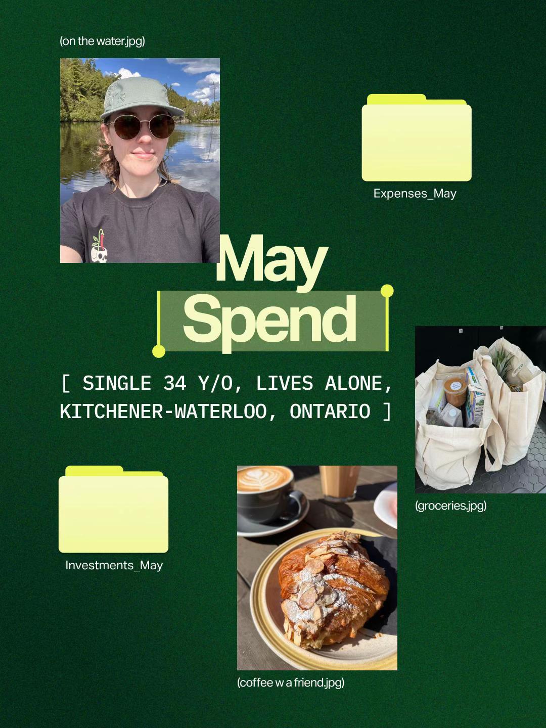 @Meg: Oversharing, Under budget