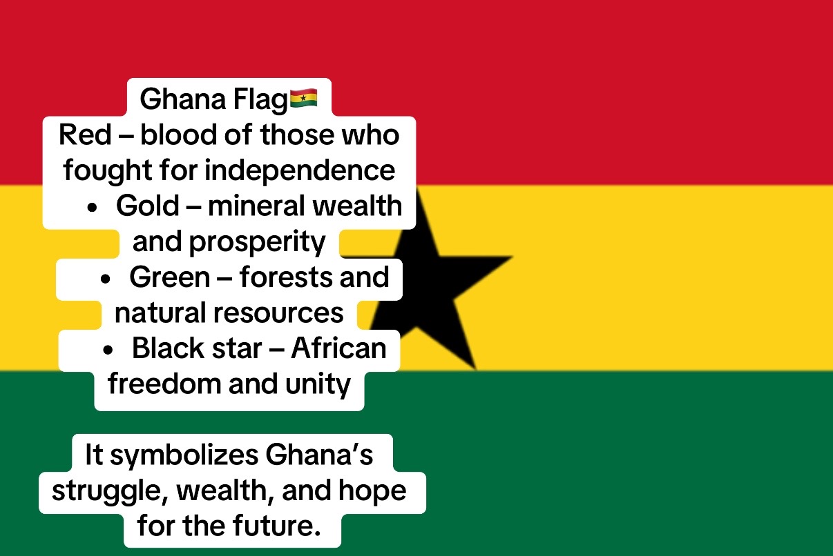 @All about Africa