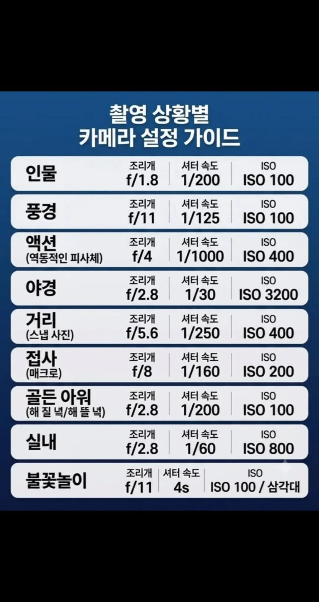 @행복하자
