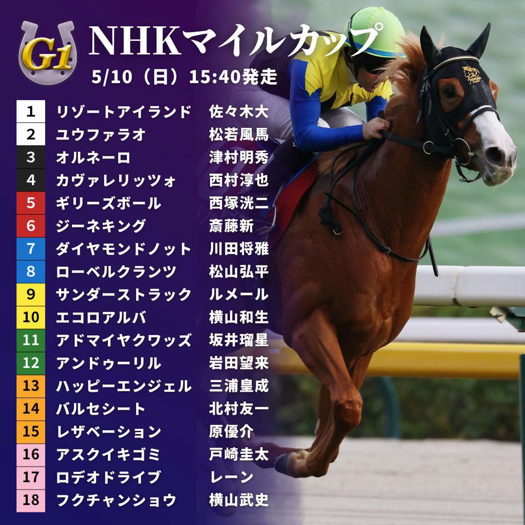 @よーーーーーーん！