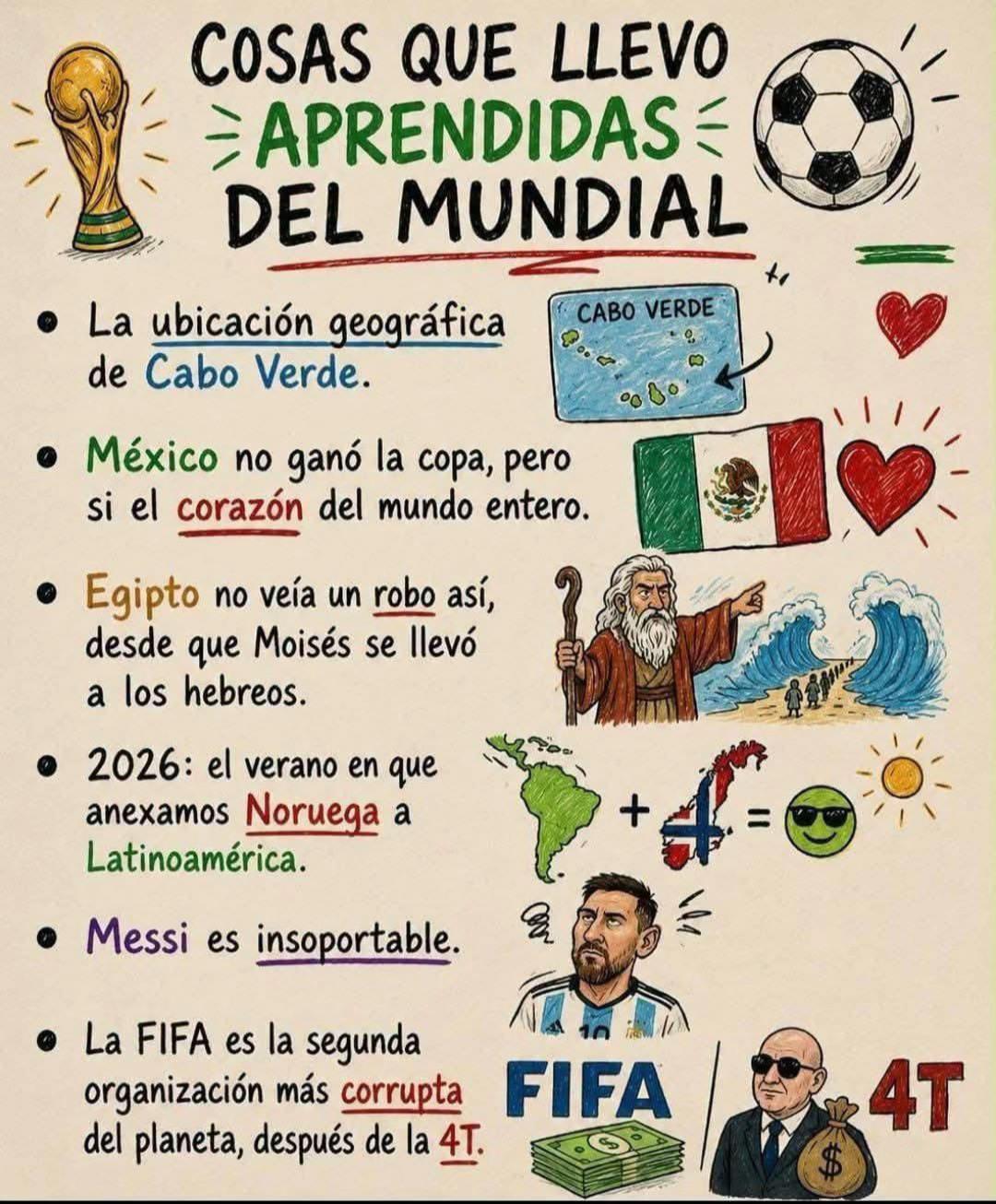 @Curiosidad sin l&iacute;mites.