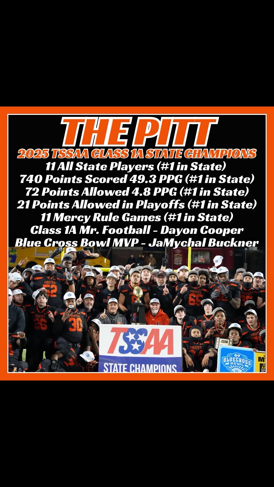 @South Pittsburg Football