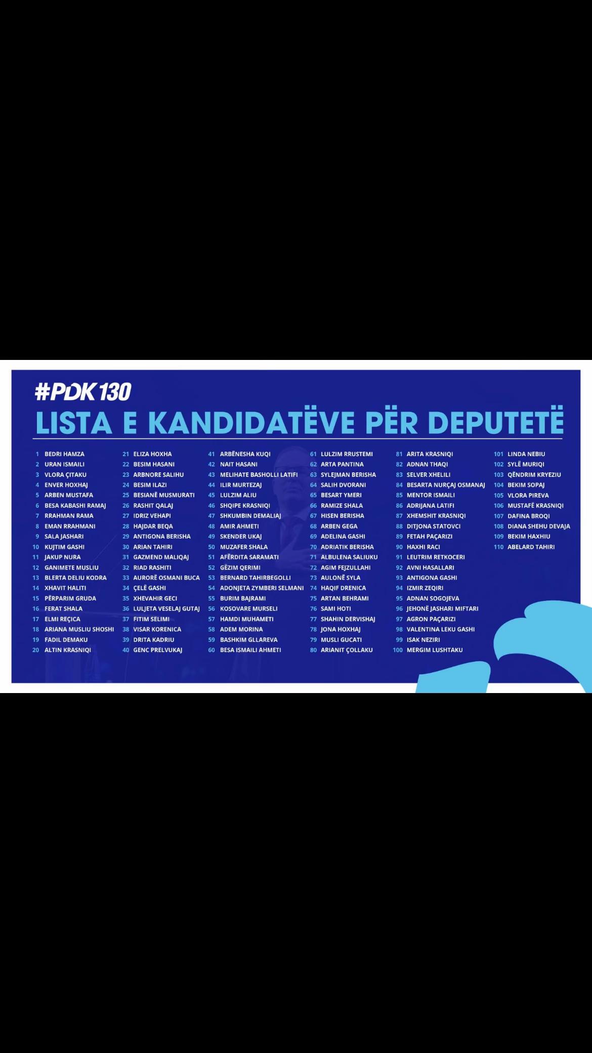 @shqipinfo