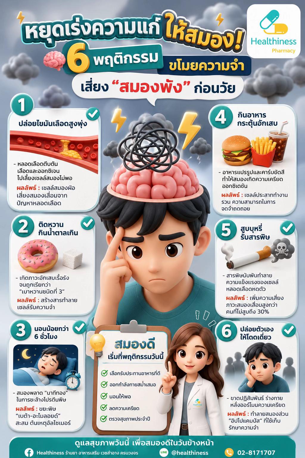 @Healthiness Pharmacy