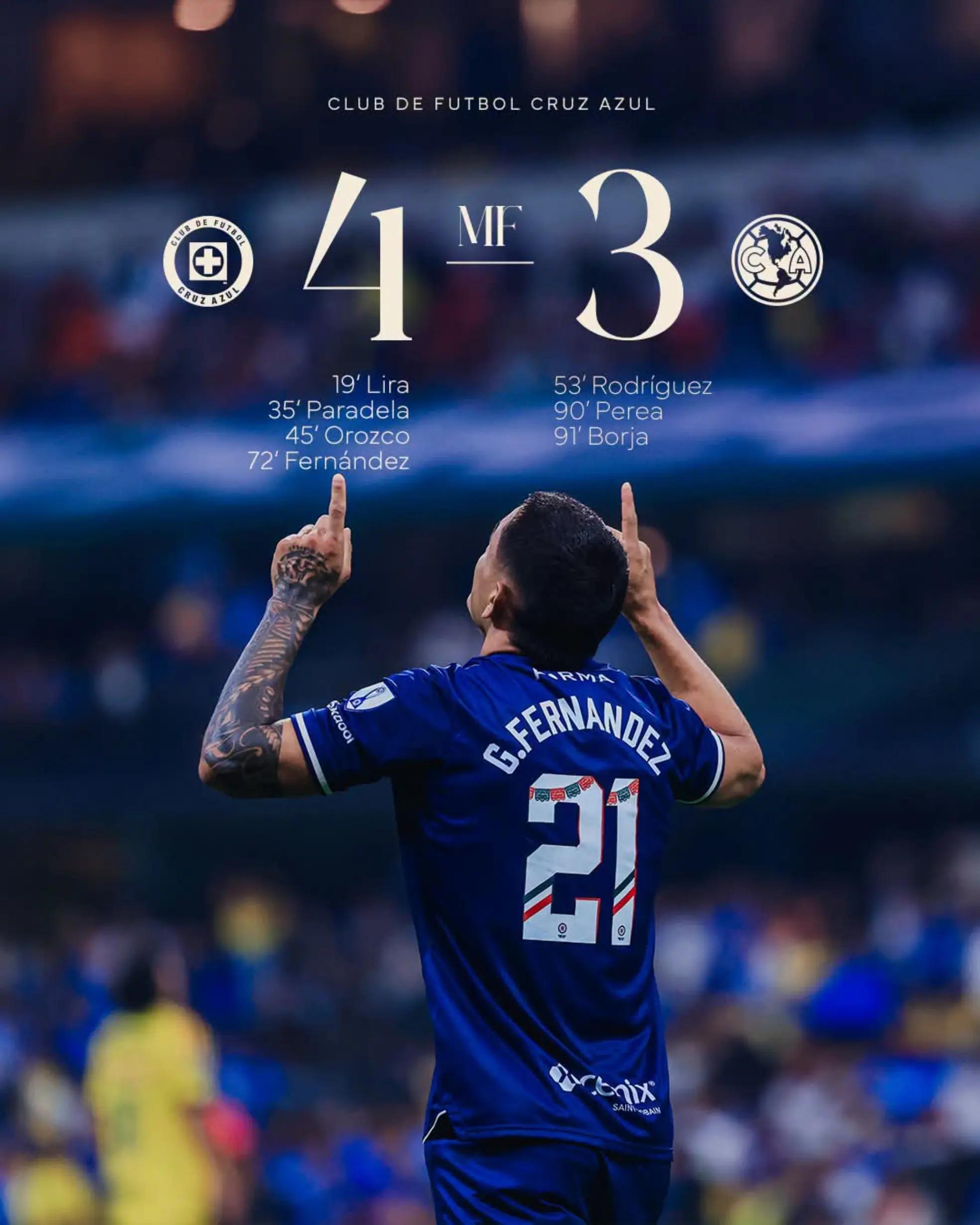 @Los Amigos Del Gol Podcast