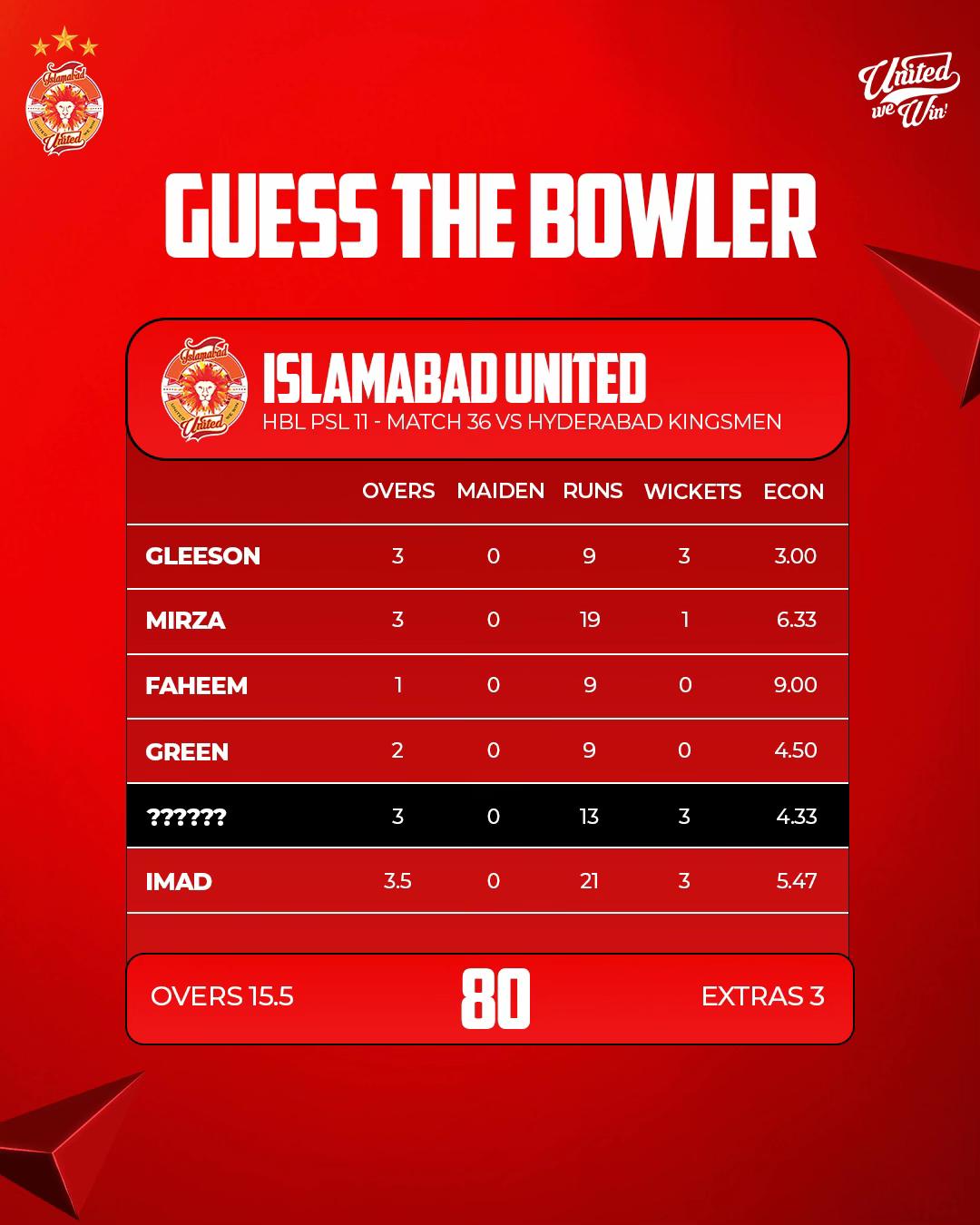 @Islamabad United