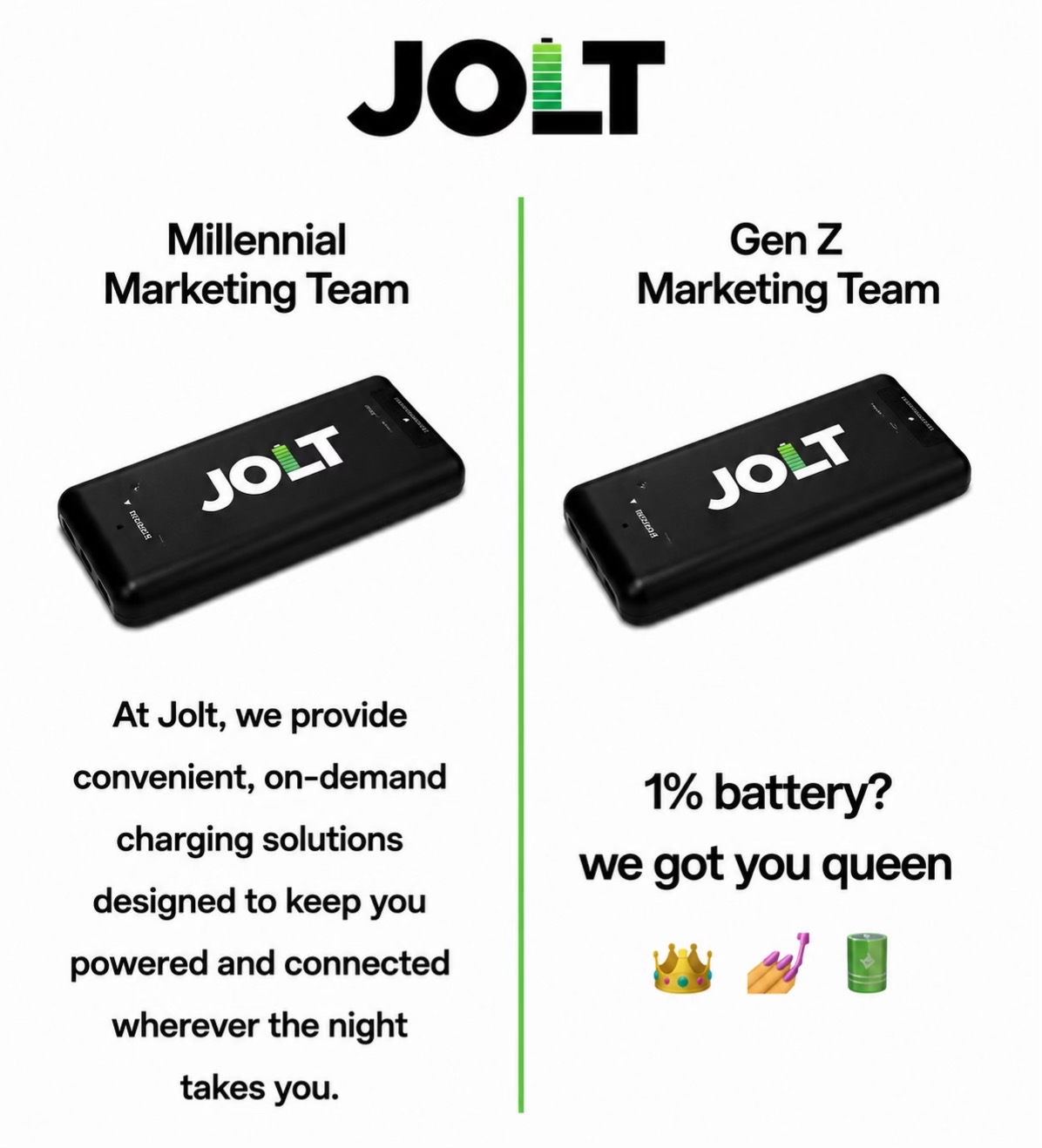 @JOLT