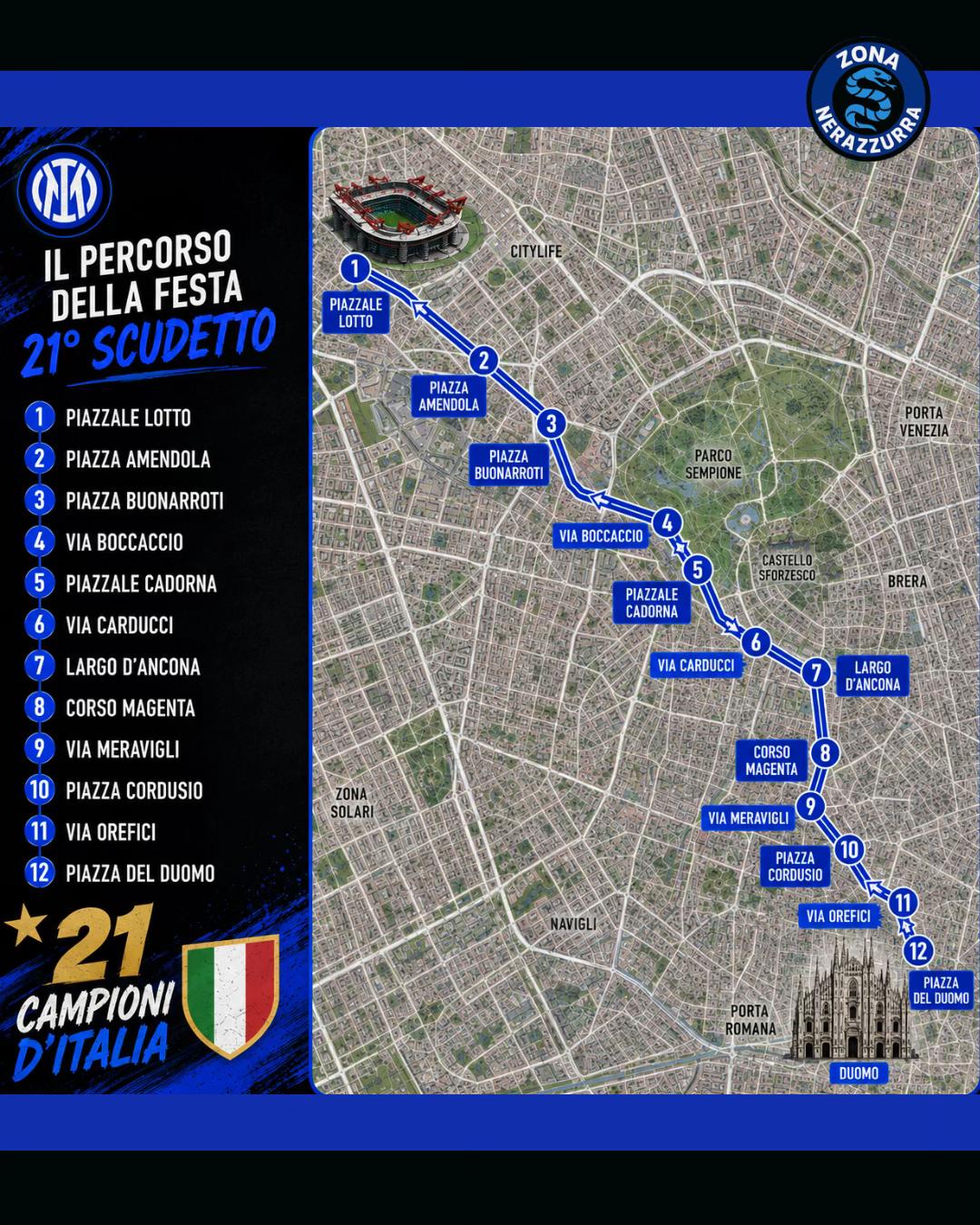 @Zona Nerazzurra