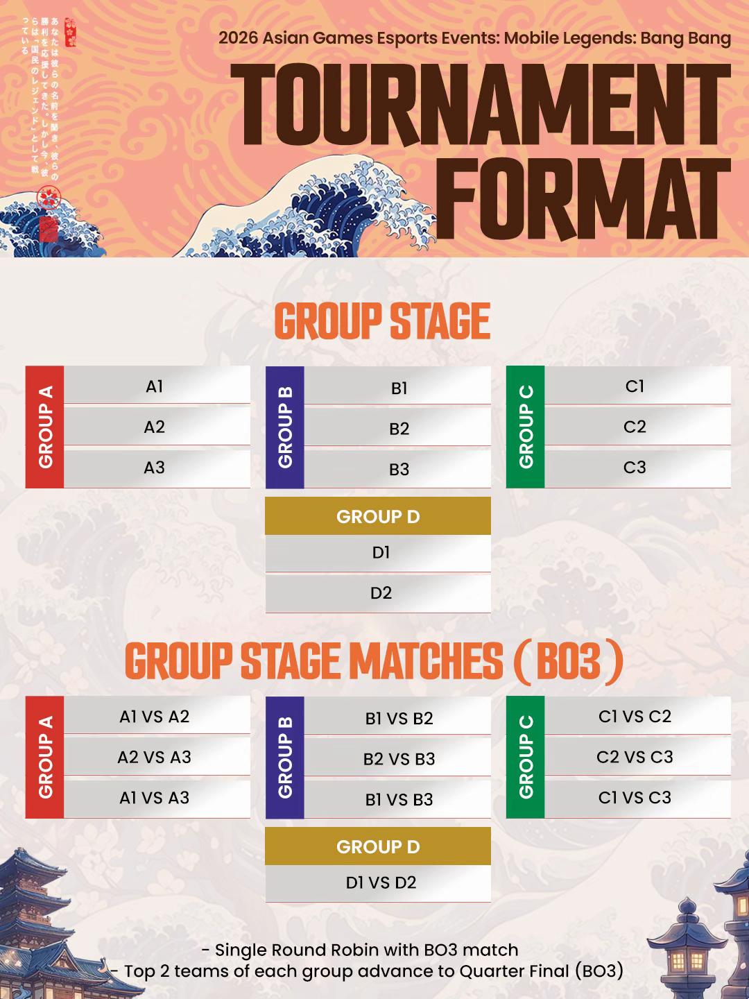 @MLBB Esports Official