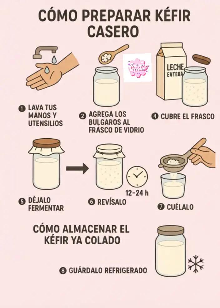 @Bulgaros de leche
