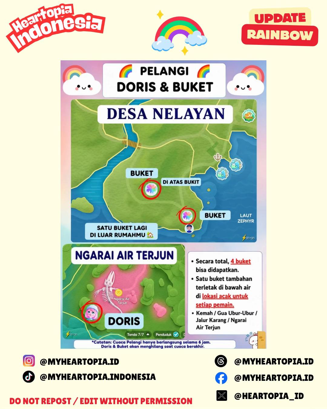 @Heartopia Indonesia