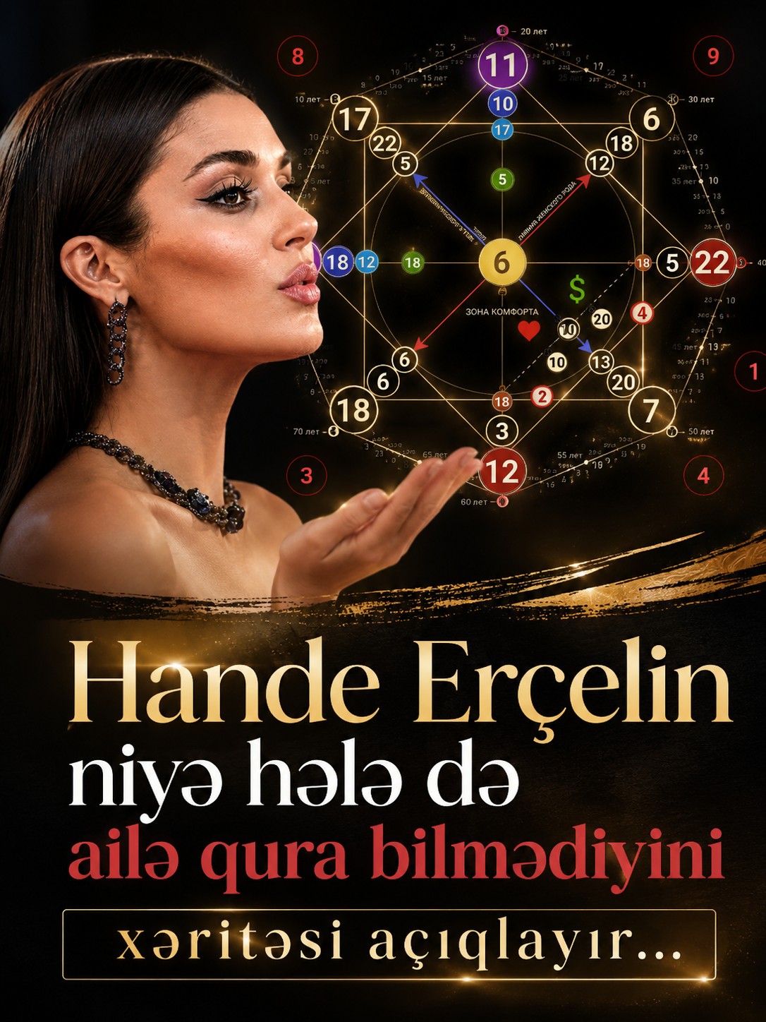@senin doğum xeriten