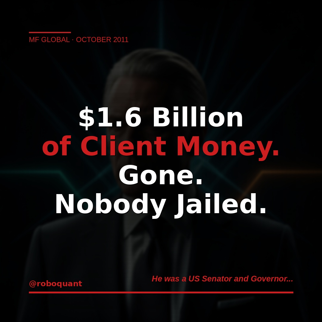@roboquant