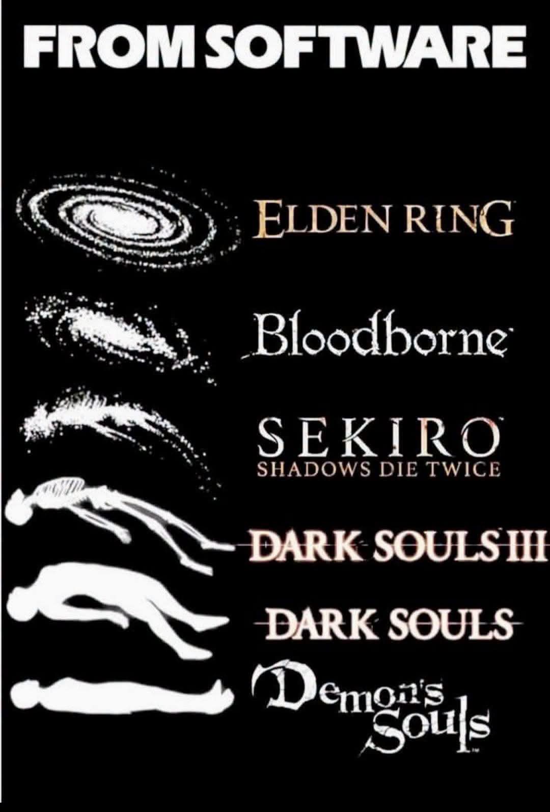 @Souls & Runes