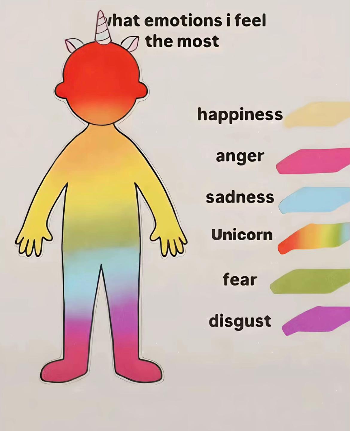 @ꪑﺃꪶꪶﺃꫀ❦
